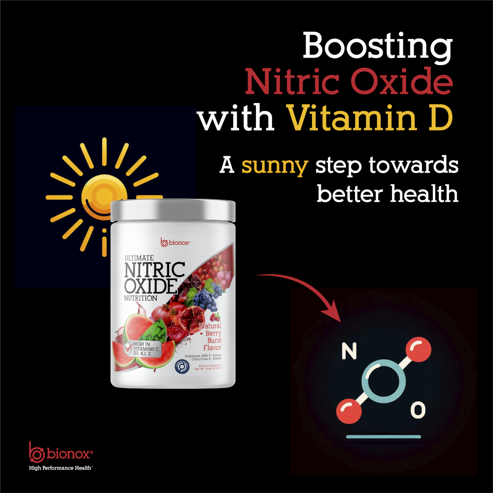 Revolutionize Your Health with Ultimate Nitric Oxide Nutrition by Bion ...