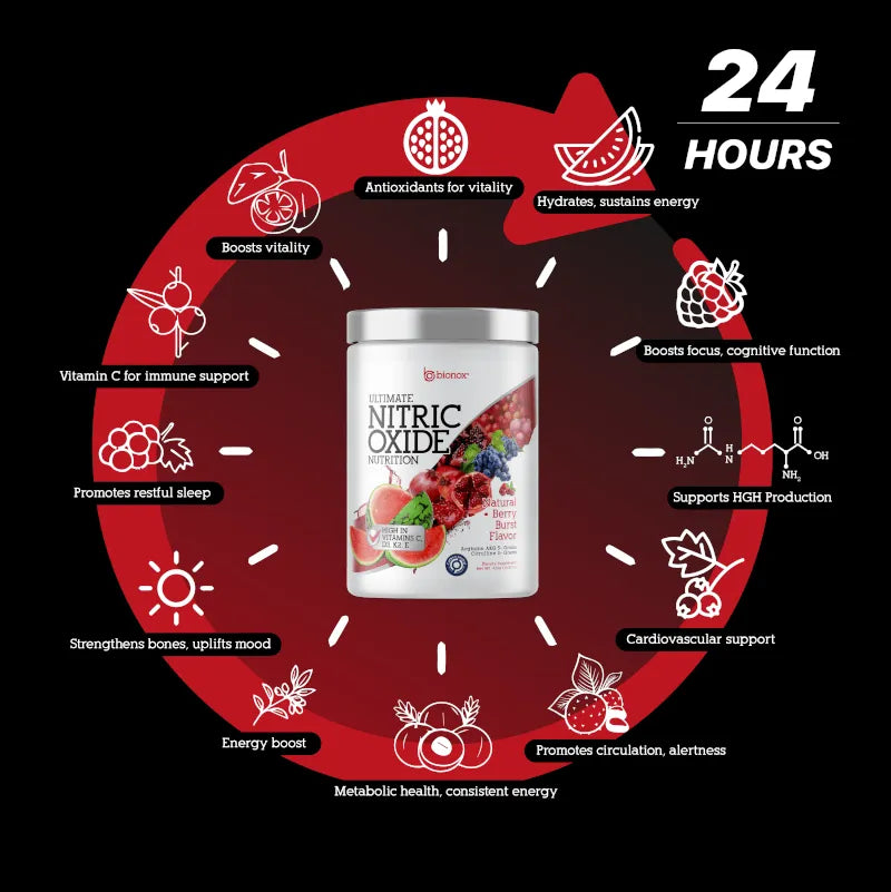 Ultimate Nitric Oxide Nutrition Berry Large