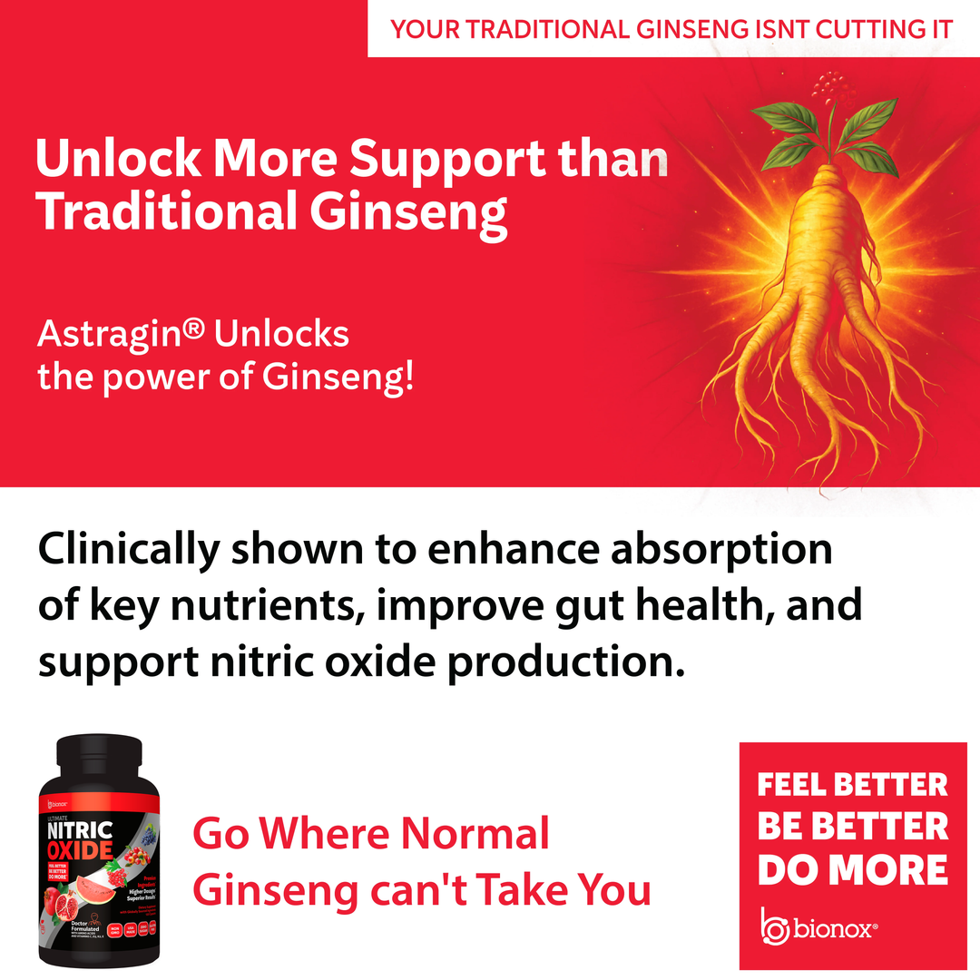 Ultimate Nitric Oxide Capsules – Bionox
